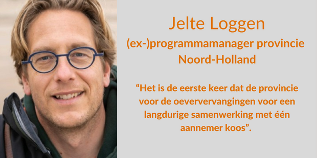 Jelte Loggen